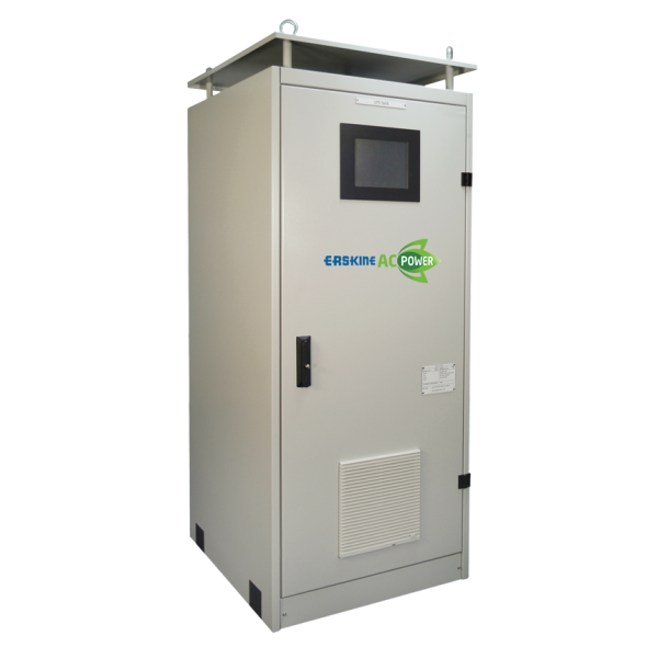 Industrial AC Inverters